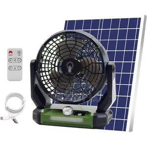 Solar-Powered Fans