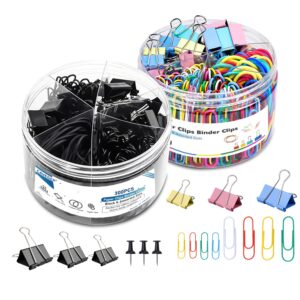Paper Clips, Binder Clips, and Rubber Bands