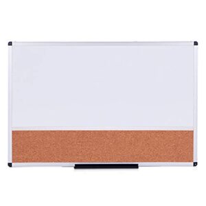 Whiteboards and Notice Boards